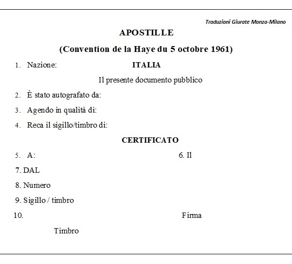 Read more about the article Legalization Acts with the Apostille dell'Aja.